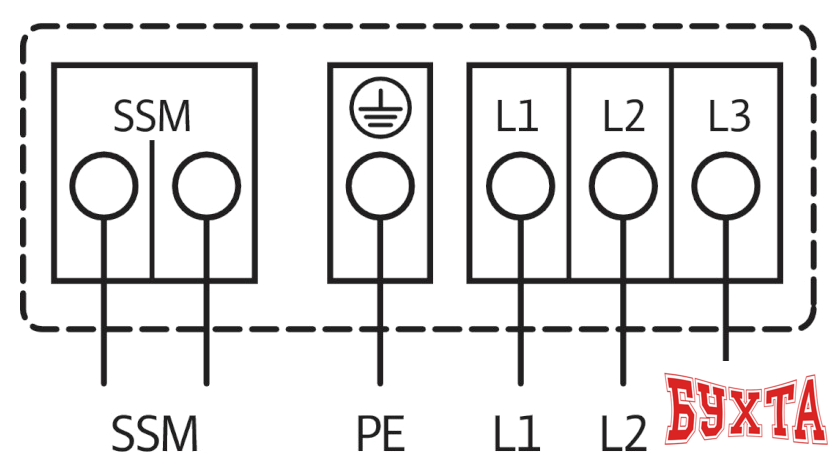 Циркуляционный насос Wilo TOP-S 30/10 (3~400/230 V, PN 10)