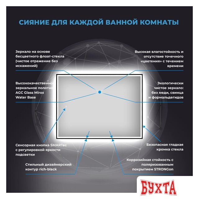 Мебель для ванных комнат Wellsee Зеркало с фронтальной LED-подсветкой 7 Rays' Spectrum 172201150, 60 х 50 см (с сенсором и регулировкой яркости освещения)