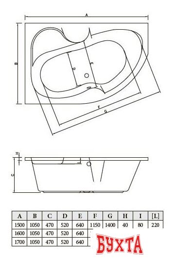 Ванна Bonito Home Atria 150x105L (с ножками)