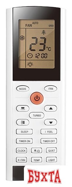 Кондиционер Royal Thermo Perfecto DC RTPI-07HN8