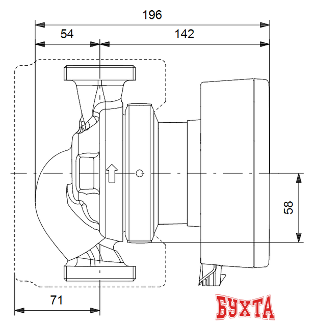 Циркуляционный насос Grundfos Magna1 32-60