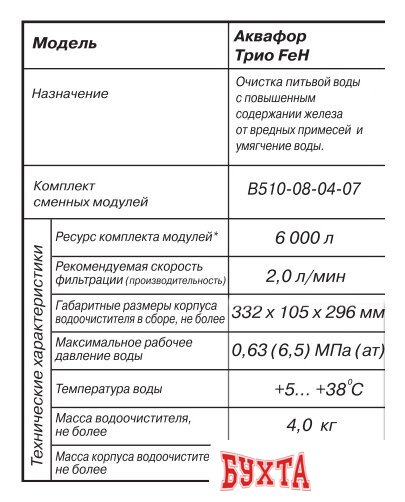 Стационарная система "под мойкой" АКВАФОР Трио Fe H
