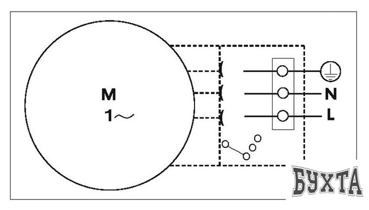 Циркуляционный насос IMP Pumps SAN 25/40-130 (979521767)