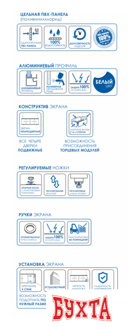 Фронтальный экран под ванну Метакам Купе 179 ЭЭN_006741 (белый глянцевый)