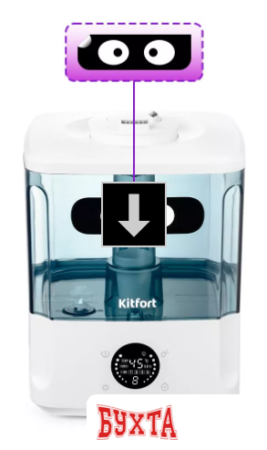 Увлажнитель воздуха Kitfort KT-2876