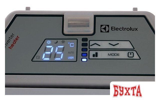 Конвектор Electrolux ECH/AGI-2500