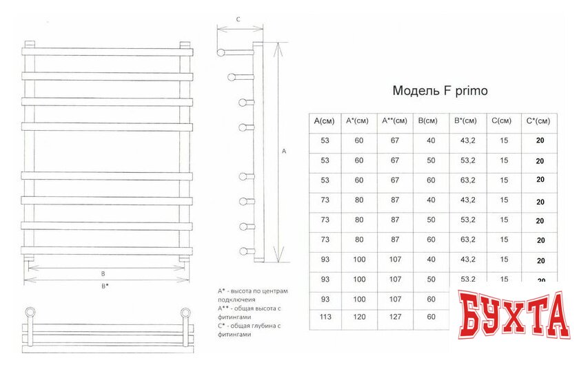 Полотенцесушитель Двин F primo 100x40
