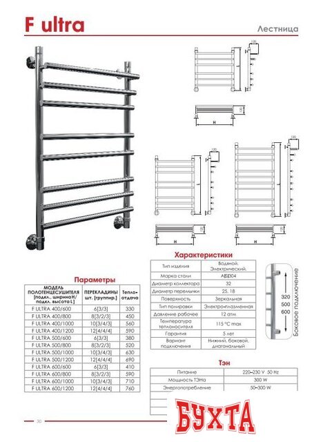 Полотенцесушитель Luxon F Ultra 100x50