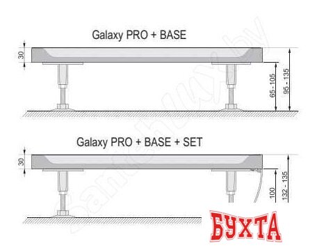 Экран для душевого поддона Ravak Elipso Pro-80 Set XA934001010