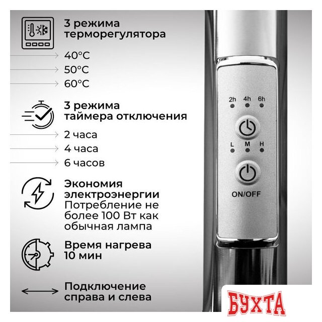 Полотенцесушитель Маргроид Ferrum Inaro СНШ 100*6*12 Белый матовый, скрытого монтажа, таймер справа (6 крючков)
