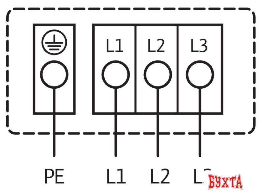 Циркуляционный насос Wilo TOP-Z 25/6 (3~400 V, PN 10, Inox)