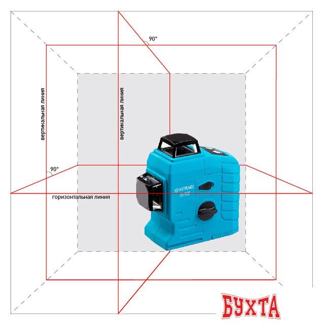 Лазерный нивелир Instrumax 3D RED [IM0118]