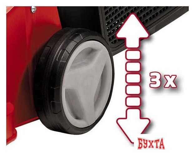 Газонокосилка Einhell GC-EM 1032