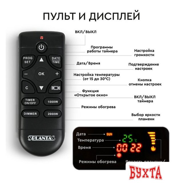 Электрокамин Planta PFP-WM090 Slim