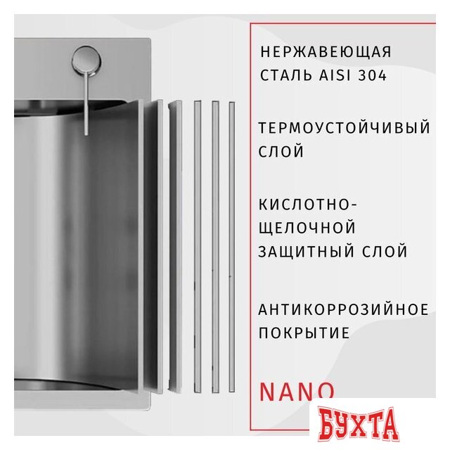 Кухонная мойка ARFEKA AF 500*505 Satin Nano