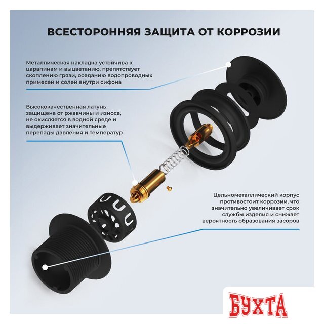 Сифон Wellsee Useful Extras 231914000 (белый/матовый черный)