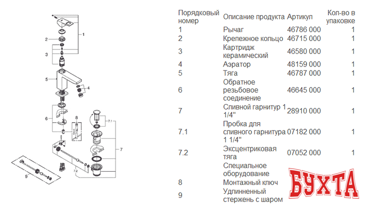 Смеситель Grohe Eurocube 23445000