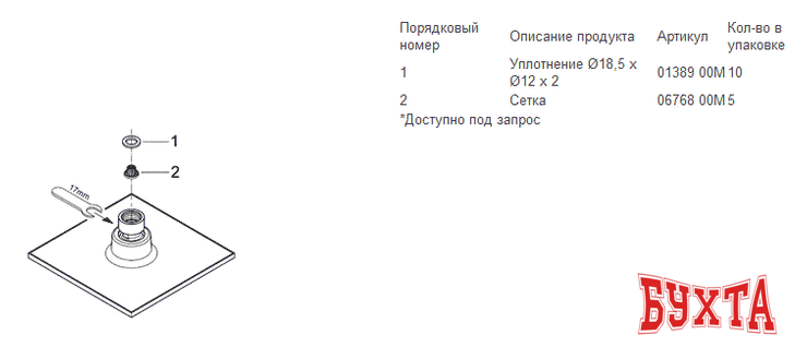 Верхний душ Grohe Euphoria Cube 150 (27705 000)
