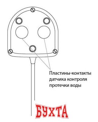 Датчик Neptun SW005