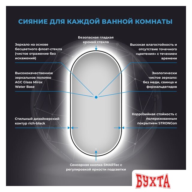 Мебель для ванных комнат Wellsee Зеркало с фронтальной LED-подсветкой 7 Rays' Spectrum 172201600, 50 х 90 см (с сенсором и регулировкой яркости освещения)