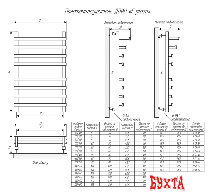 Полотенцесушитель Двин F plaza с полочкой 80x50 (черный матовый)