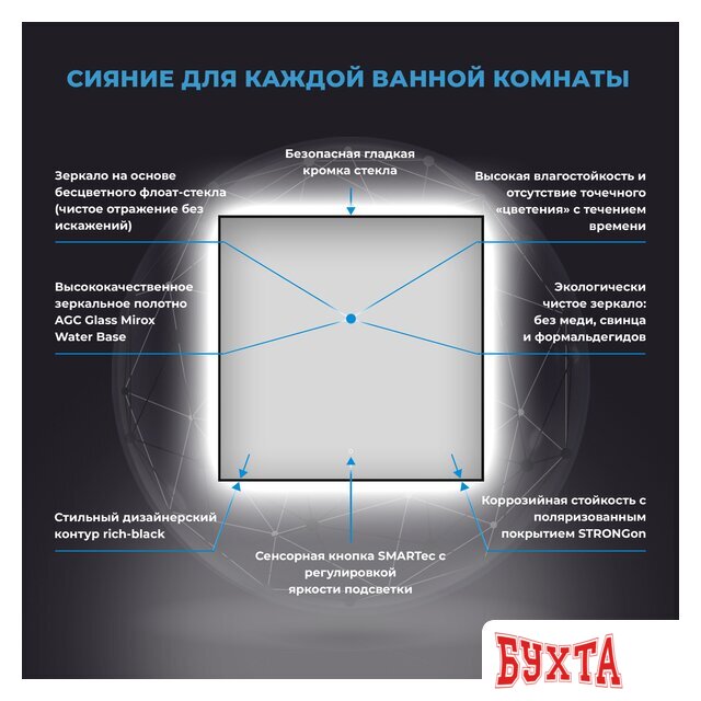 Мебель для ванных комнат Wellsee Зеркало с фронтальной LED-подсветкой 7 Rays' Spectrum 172200400, 50 х 50 см (с сенсором и регулировкой яркости освещения)