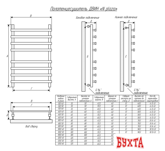 Полотенцесушитель Двин N plaza 80x50 (черный матовый)