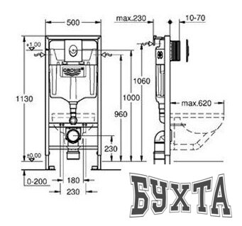 Инсталляция для унитаза Grohe Rapid SL [38721001]