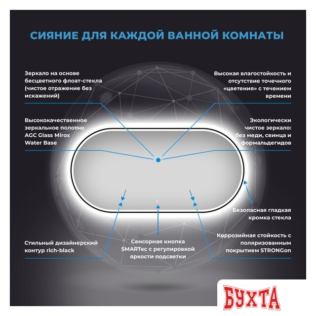 Мебель для ванных комнат Wellsee Зеркало с фронтальной LED-подсветкой 7 Rays' Spectrum 172201650, 120 х 60 см (с сенсором и регулировкой яркости освещения)
