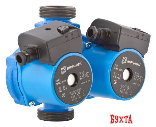 Циркуляционный насос IMP Pumps GHND 32/70-180 (979522021)