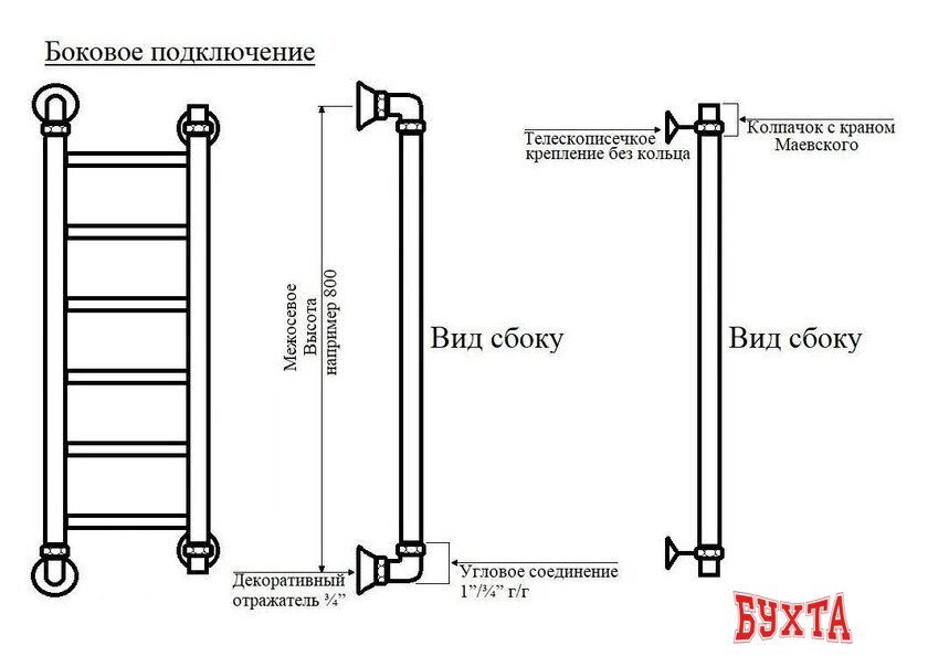 Полотенцесушитель Маргроид Вид 4 80x50