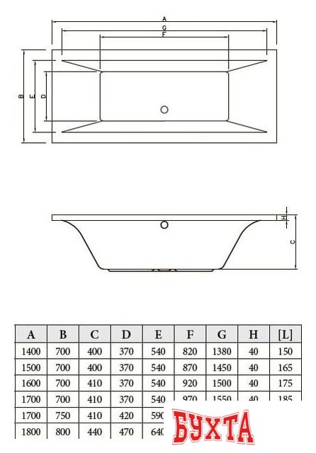 Ванна Bonito Home Valencia 170x75 (с ножками)