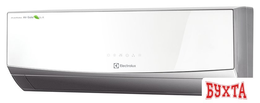 Сплит-система Electrolux Air Gate EACS-12HG-M2/N3