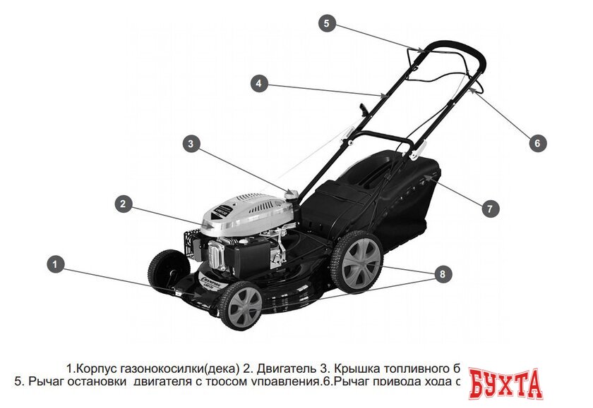 Газонокосилка Champion LM4630