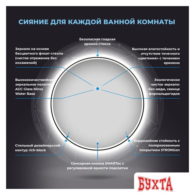 Мебель для ванных комнат Wellsee Зеркало с фронтальной LED-подсветкой 7 Rays' Spectrum 172200220, 70 х 70 см (с сенсором и регулировкой яркости освещения)