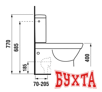 Унитазы Jika Tigo 824216