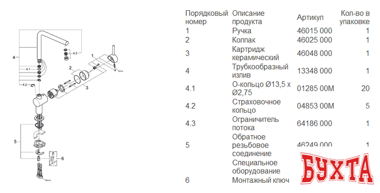 Смеситель Grohe Minta 31375000