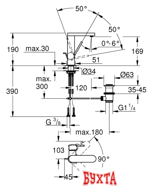 Смеситель Grohe Plus 23871003