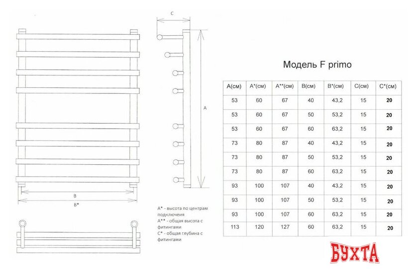 Полотенцесушитель Двин F primo 60x50