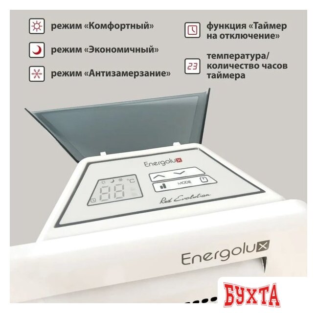 Конвектор Energolux GCH/RV-15