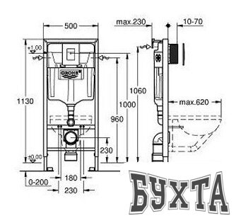 Инсталляция для унитаза Grohe Rapid SL [38772001]