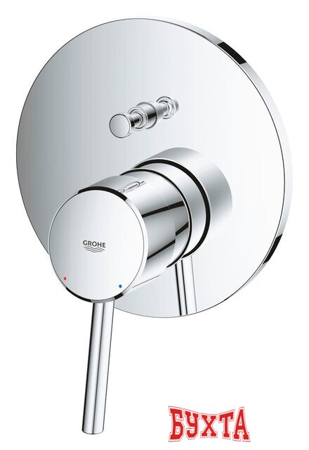 Смеситель Grohe Concetto 24054001