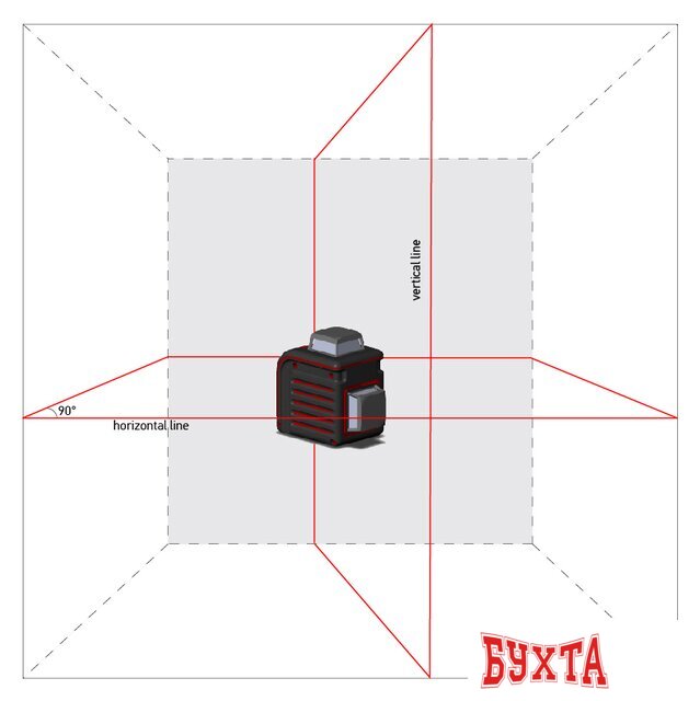 Лазерный нивелир ADA Instruments CUBE 2-360 PROFESSIONAL EDITION (A00449)