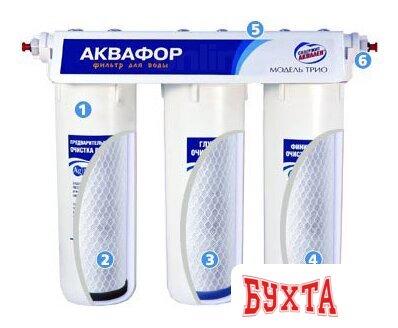 Стационарная система "под мойкой" АКВАФОР Трио (для жесткой воды)