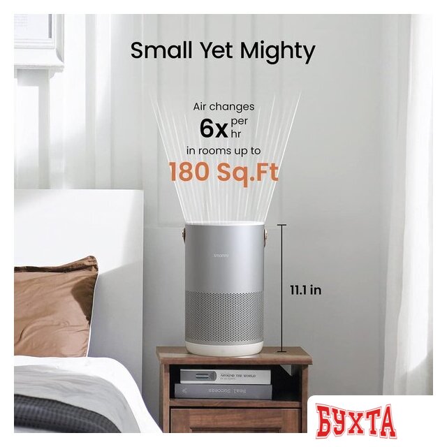Очиститель воздуха SmartMi Air Purifier P1 ZMKQJHQP12 (международная версия, серебристый)