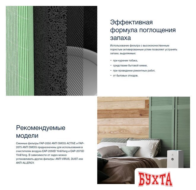 HEPA-фильтр Electrolux FAP-2075 Anti Smog Active