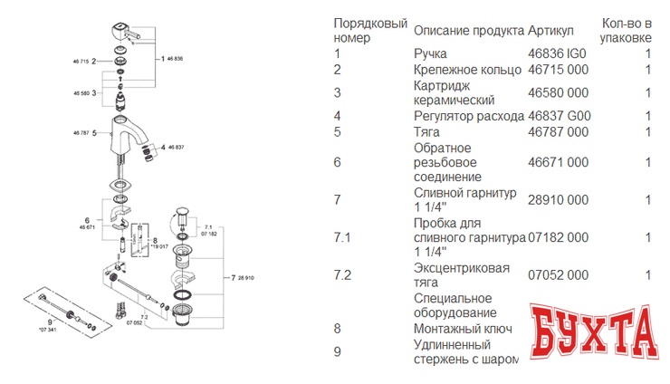 Смеситель Grohe Grandera 23303000