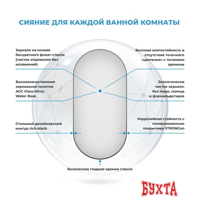 Мебель для ванных комнат Wellsee Зеркало 7 Rays' Spectrum 172201480, 60 х 120 см