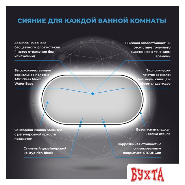 Мебель для ванных комнат Wellsee Зеркало с фронтальной LED-подсветкой 7 Rays' Spectrum 172201610, 90 х 50 см (с сенсором и регулировкой яркости освещения)