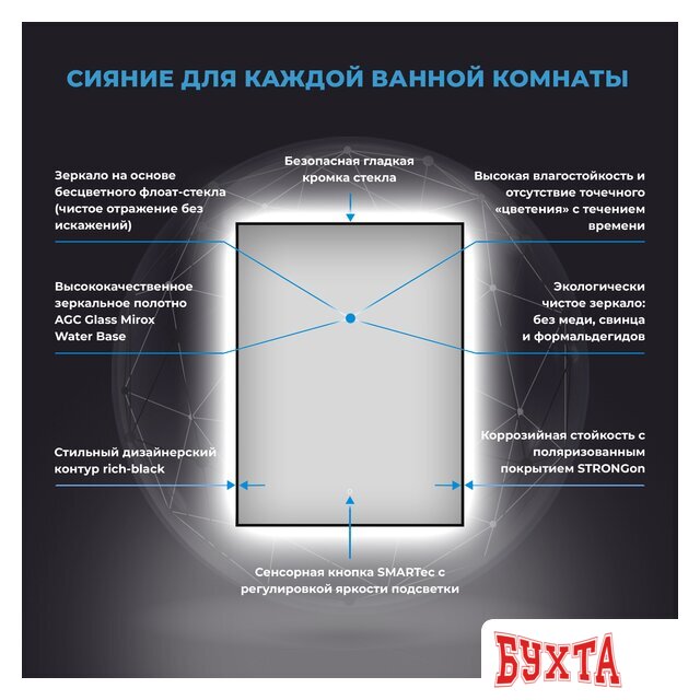 Мебель для ванных комнат Wellsee Зеркало с фоновой LED-подсветкой 7 Rays' Spectrum 172200800, 40 х 65 см (с сенсором и регулировкой яркости освещения)